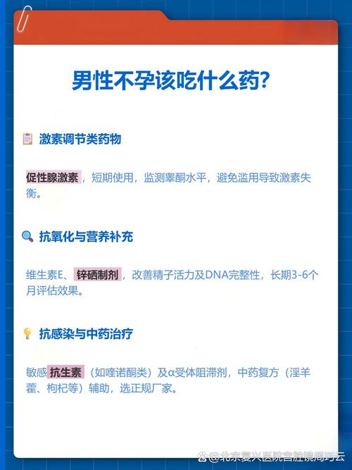 常见药物对精子质量的影响 促性腺激素、抗氧化剂、抗生素及中药制剂的合理应用
